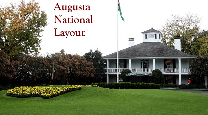 Augusta National Layout – Complete Hole-by-Hole Course Design & History Guide